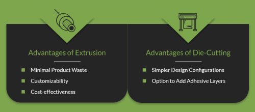 advantages of manufacturing processes